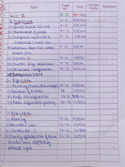 Image result for Engineering Physics Notes