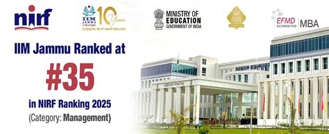 Home | Official Website of IIM Jammu| Indian Institute of Management Jammu