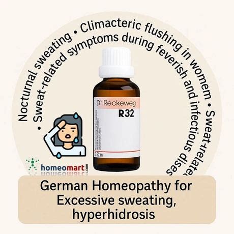 Buy Dr.Reckeweg Homeopathy Medicines Online - Direct from Germany to ...