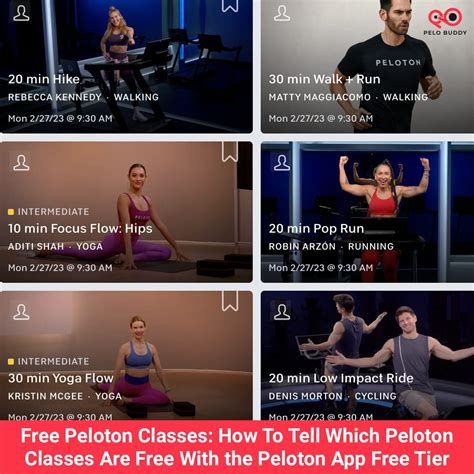 Image result for ClassPass Vs Peloton