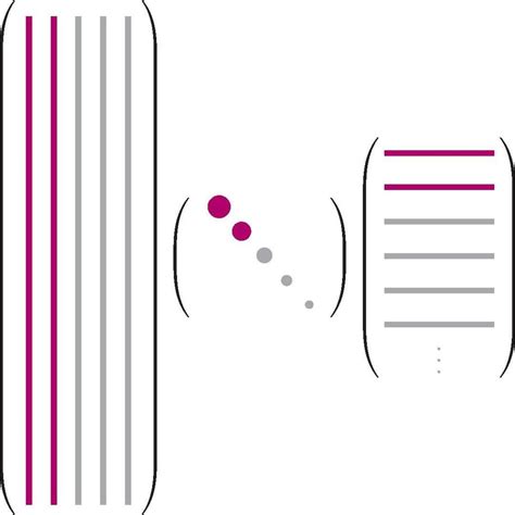 Matrix Method Explained 的图像结果
