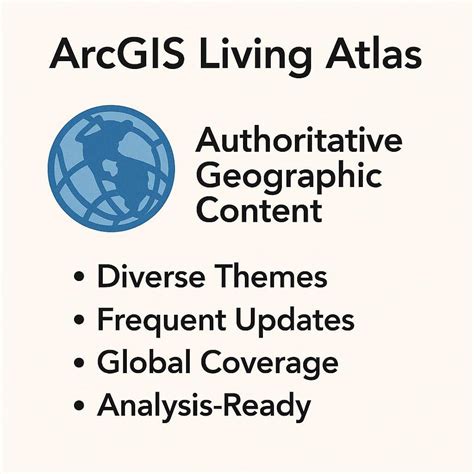 ArcGIS Utility Network Tutorial 的图像结果