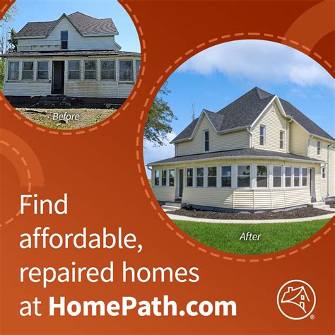 Fannie Mae on LinkedIn: HomePath