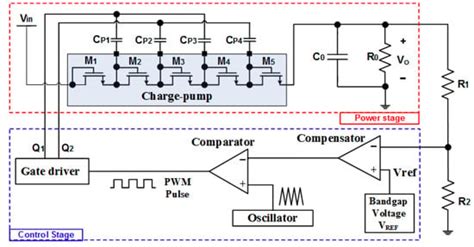 High-Performance Charge Pump Regulator with Integrated CMOS Voltage ...