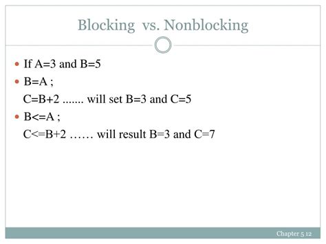 Blocking Code and Non Blocking Code Example Picture 的图像结果