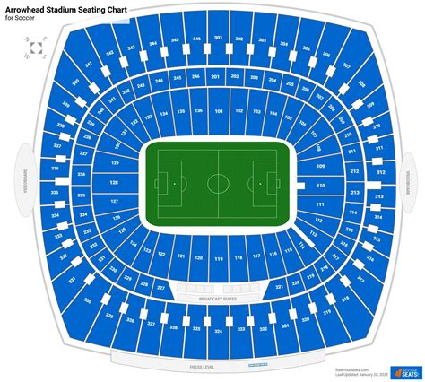 Arrowhead Stadium Soccer Seating Chart - RateYourSeats.com