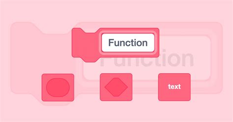 Image result for Scratch My Blocks Tutorial