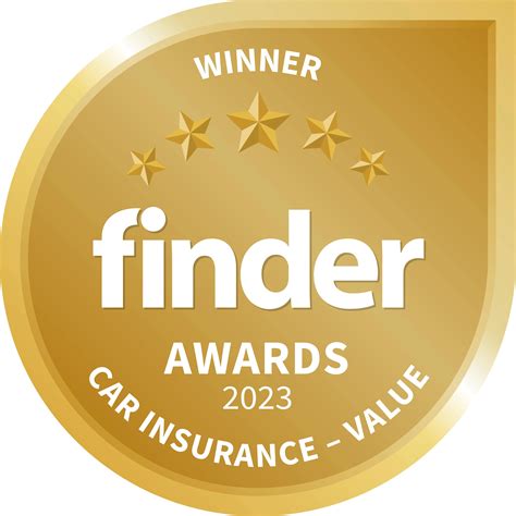 Image result for Insurance Finder