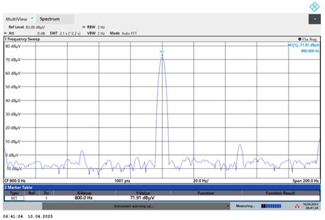 A Micromachined Silicon-on-Glass Accelerometer with an Optimized Comb ...