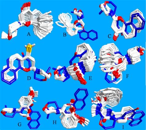 Wherever necessary, add hydrogen or hybridization patch was used during ...