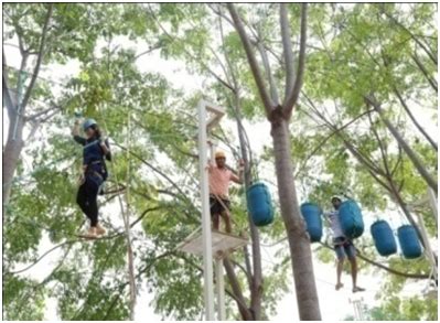 Detailed Description Of Holiday Package ( AVANIYA ADVENTURE CAMP (Kolar ...