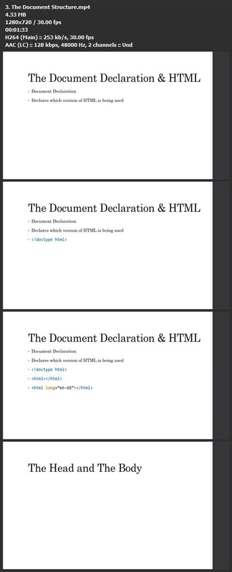 HTML5 and CSS3 Beginners Tutorials 的图像结果