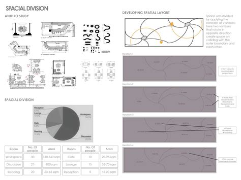 JOSHO | CEPT - Portfolio