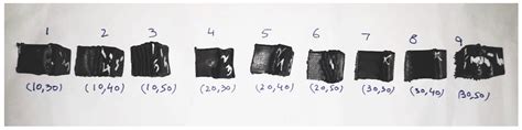 Optimizing Process Parameters to Enhance Mechanical Properties of 3D ...
