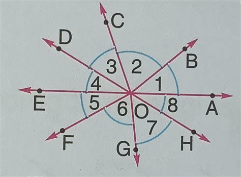 look at the figure and name the angles mark 1 2 3 4 5 6 7 8 by using 3 ...