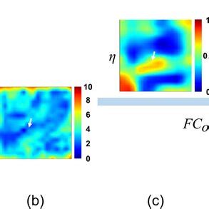 Feature Map Offloading 的图像结果