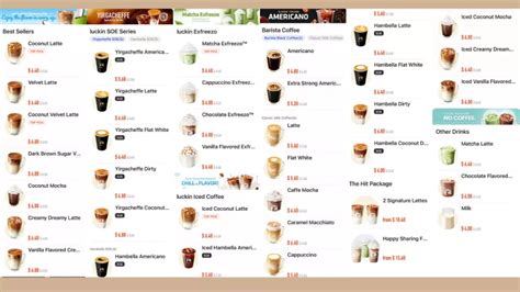 Image result for Luckin Pyramid Menu