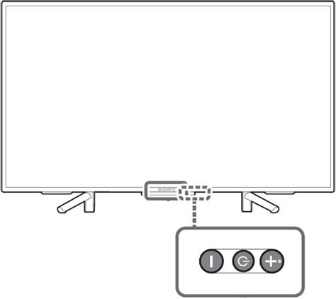 Power button location of BRAVIA TV models (from 2018 models) | Sony IN