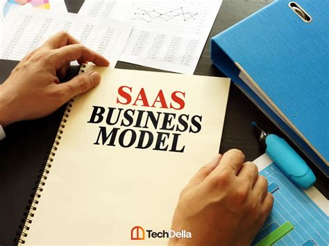 Image result for SaaS Business Model