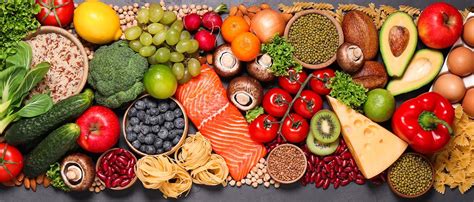 Energy in Food 的图像结果