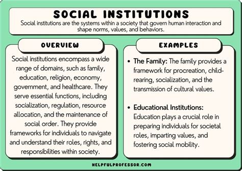 Social Structure 的图像结果