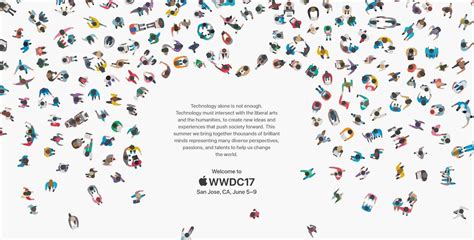 Umfrage: Worauf freust DU dich bei der WWDC am meisten? | Apfellike.com