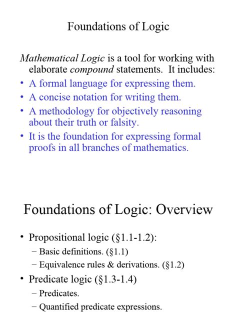 Image result for Understanding Math Logics