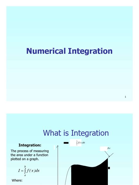 Numerical Integration Example 的图像结果