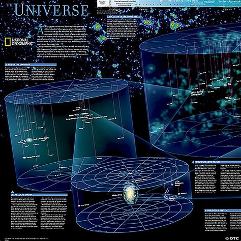 Image result for Multiverse Simulation Computer