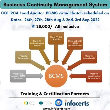 Business Continuity Management System BCMS - Professional Course In ...
