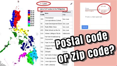Image result for Zip Code Email-Address