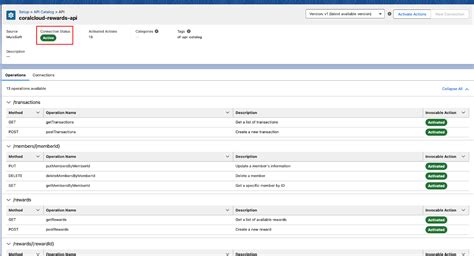 Image result for MuleSoft API Manager API Metrics
