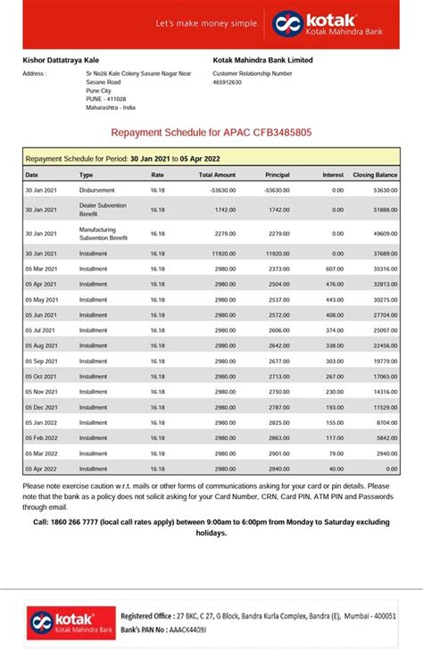 Kotak Mahindra Bank — Consumer durable loan refund request