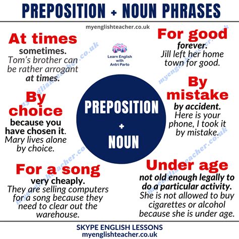 20 Preposition + Noun Phrases - My Lingua Academy