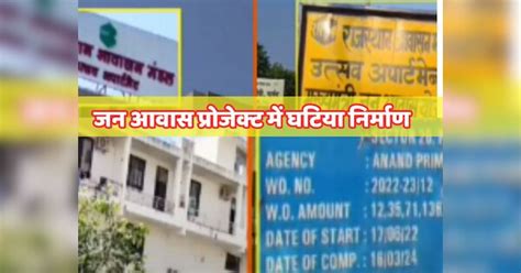 Rajasthan news case of poor construction in Chief Minister Public ...