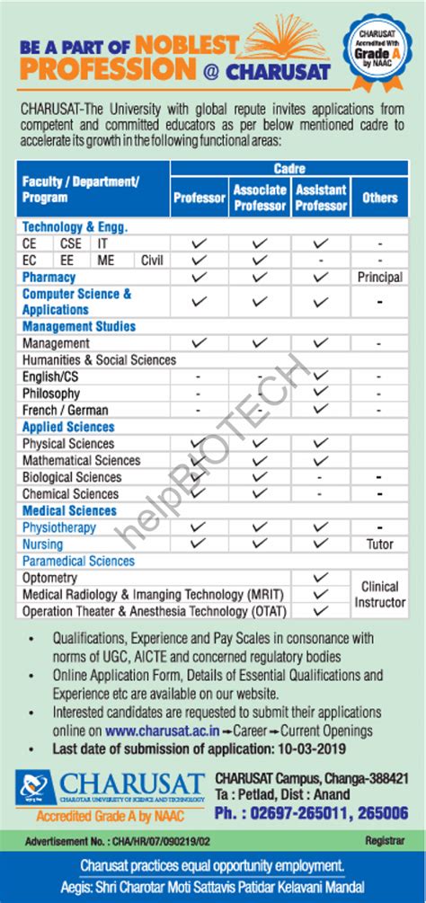 CHARUSAT Biological Sciences Faculty Jobs 2019