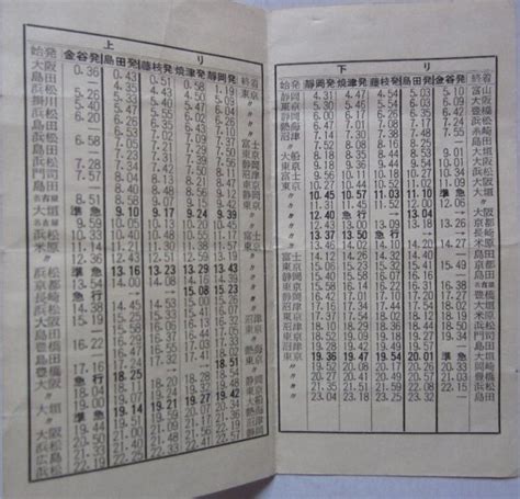Advanced Python Classes 的图像结果