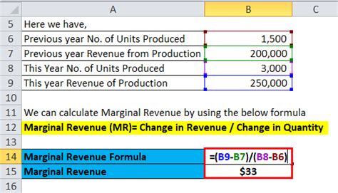 Find Marginal Revenue Excel 的图像结果