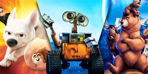 English Animated Movies 的图像结果