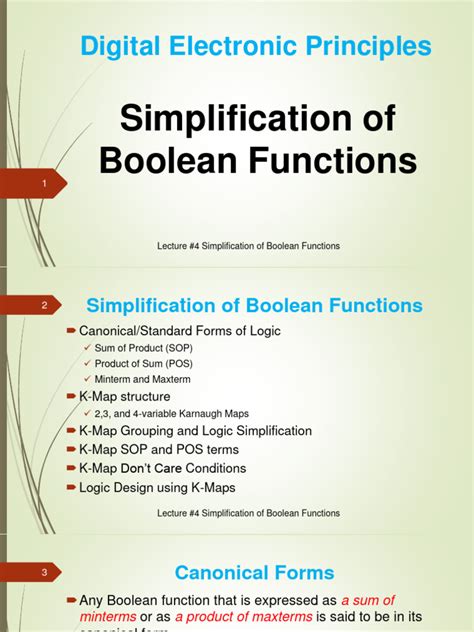 Boolean Simplification 的图像结果
