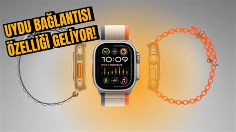 Watch 的图像结果