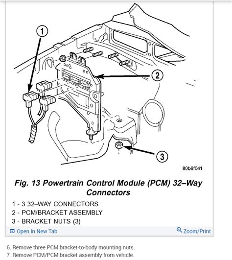 Skim Module Replacement 的图像结果