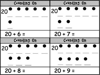 Image result for Counting On Math Strategy