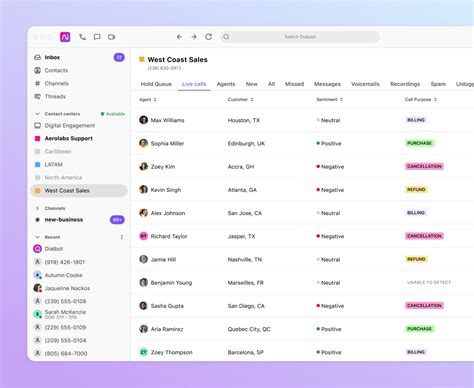 Image result for 203 Area Code Map