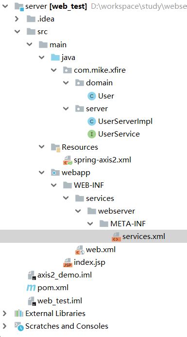 Image result for A2it HTML