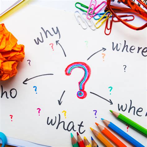 Asking questions to communicate in English - Rephy Corporate Training ...