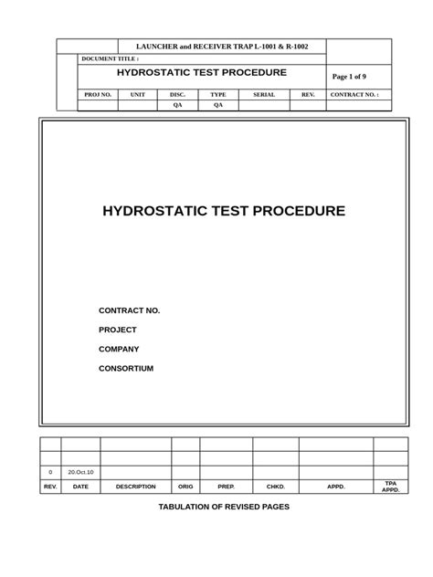 Image result for Hydrostatic Testing Procedure