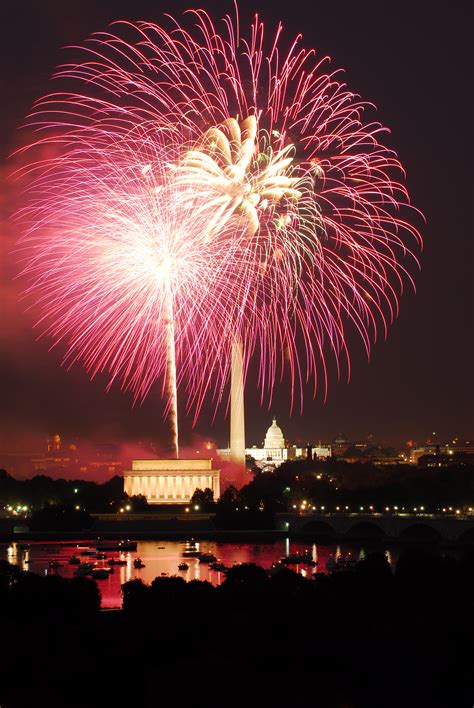 Top 97+ Images Types Of Fireworks With Pictures Sharp