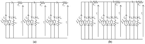 Advanced Performance Prediction of Triple-Junction Solar Cell ...
