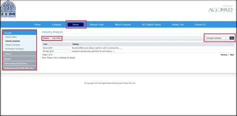 Non-alcoholic Beverages